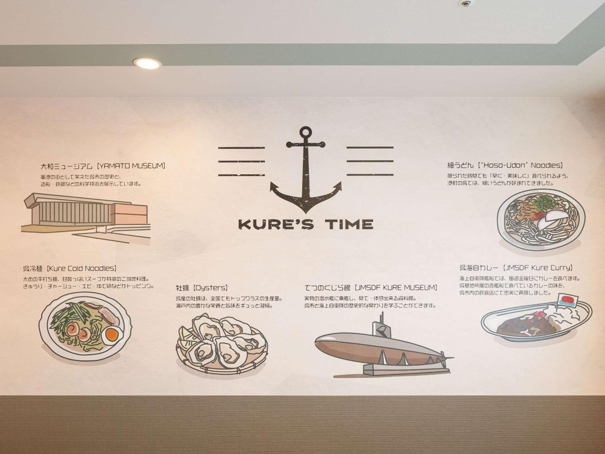 Comfort Hotel Kure Eksteriør bilde